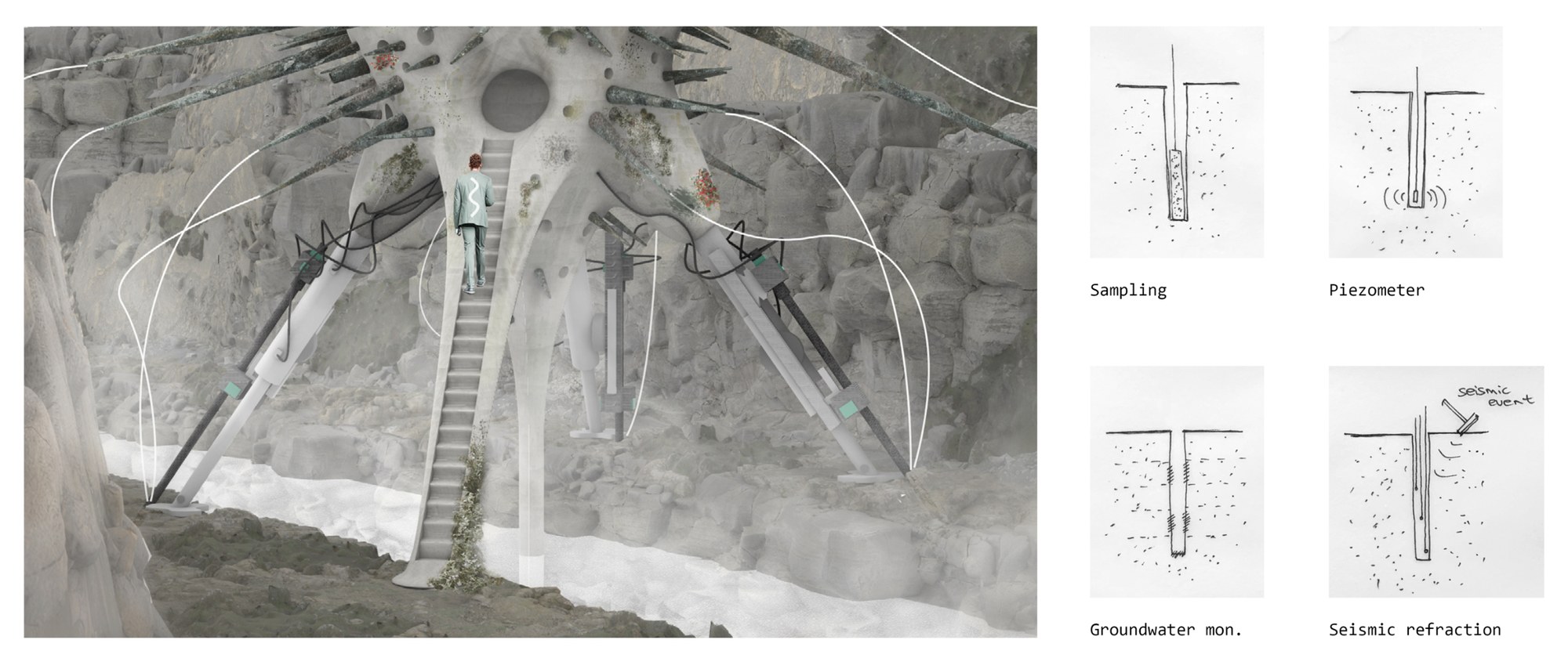 Figure 10. Drills
