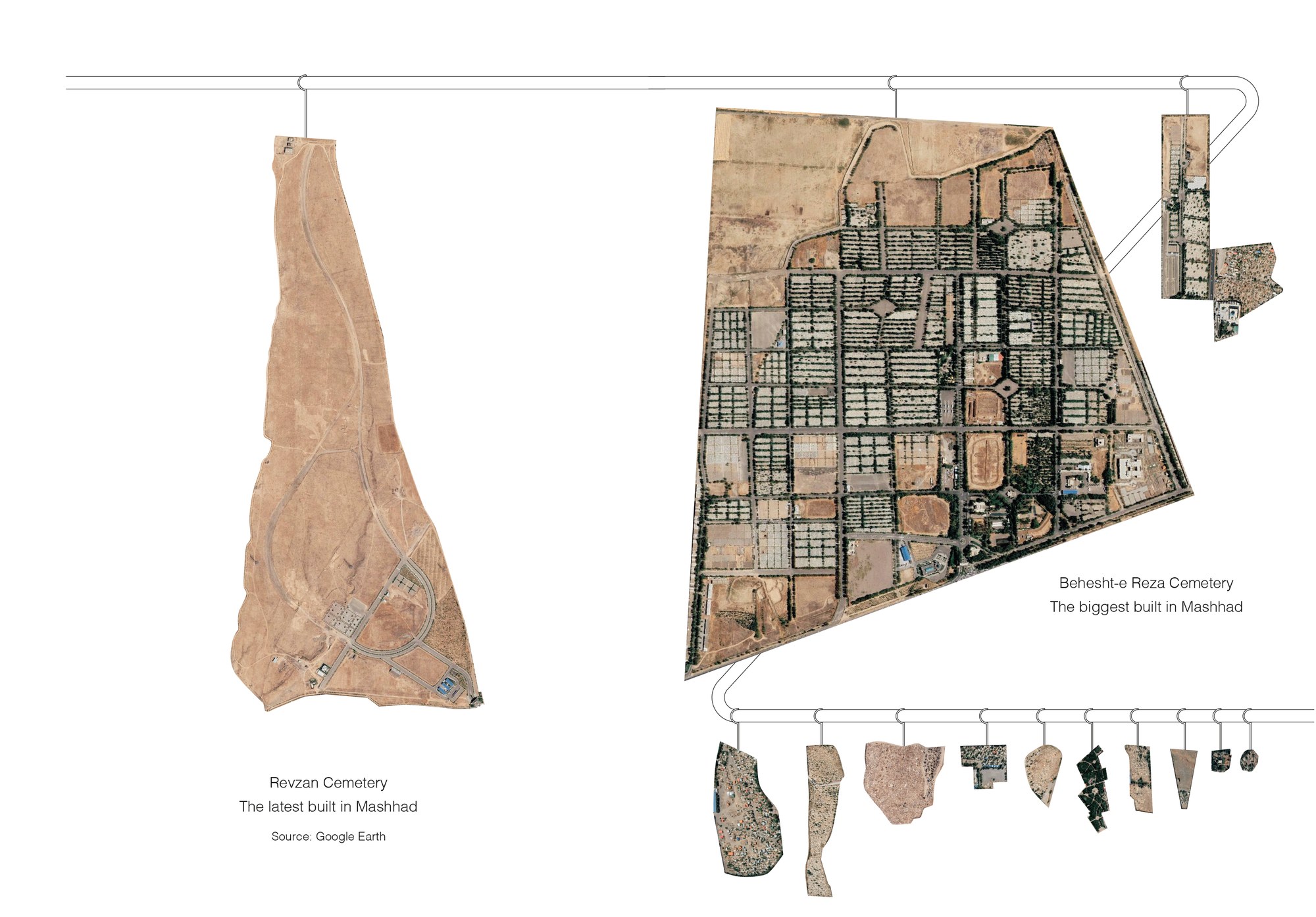 Figure 6. Scale comparison between modern cemeteries and traditional cemeteries.