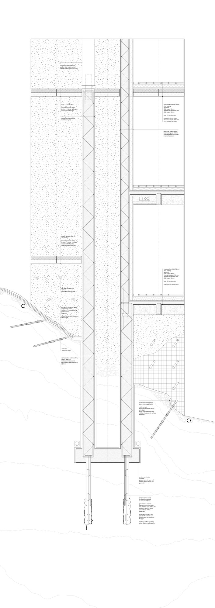 Figure 24. Foundation and shotcrete detailing