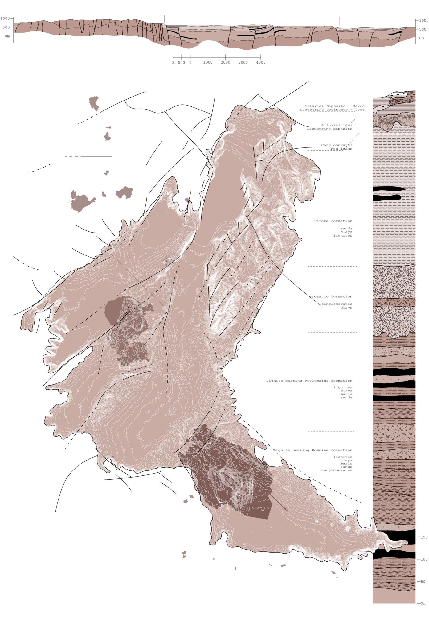 Figure 2. Geology of Ptolemais basin with marked land-faults