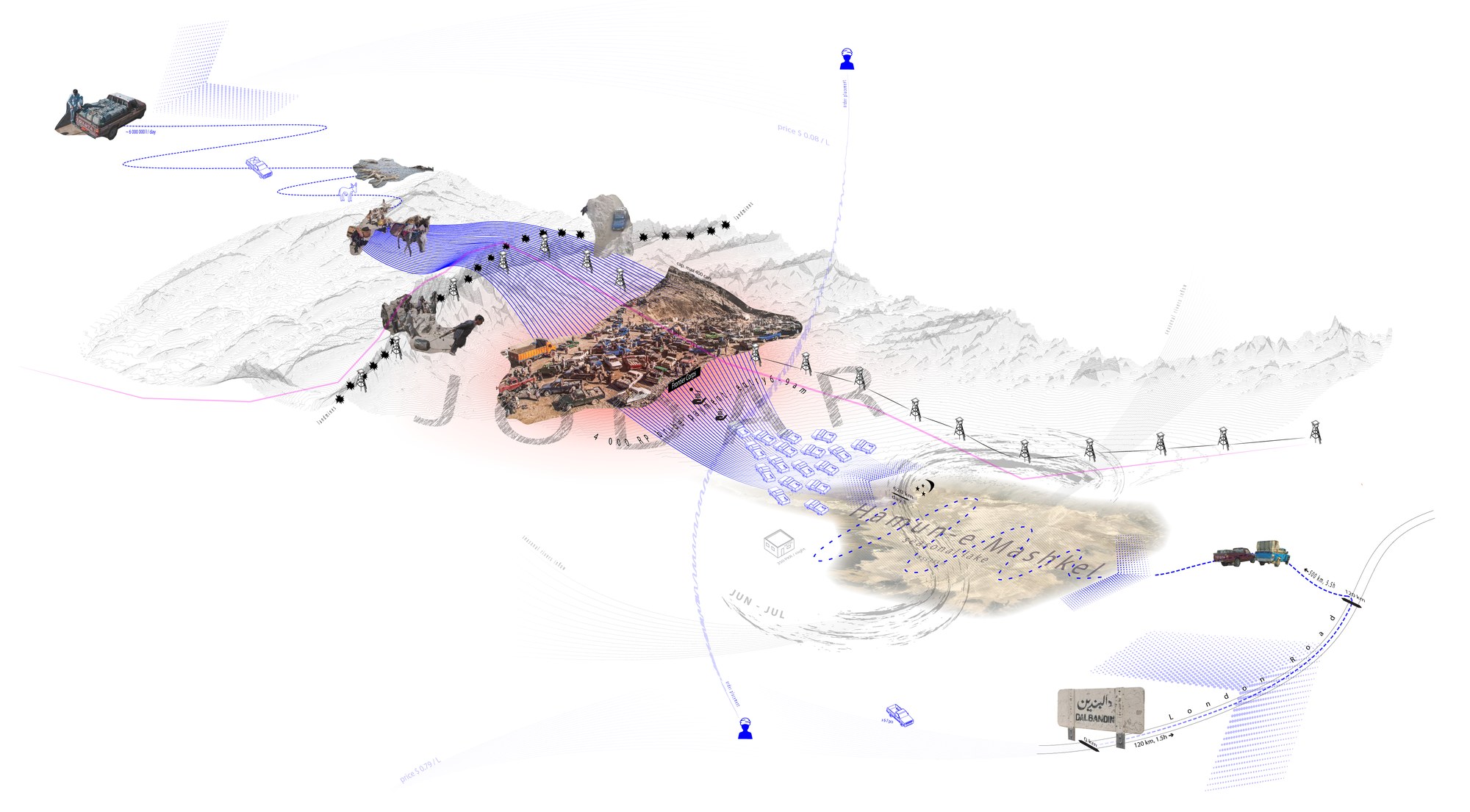 Figure 2. Zoom-in into Jodar – the biggest smuggling route at the Iran-Pakistan border.