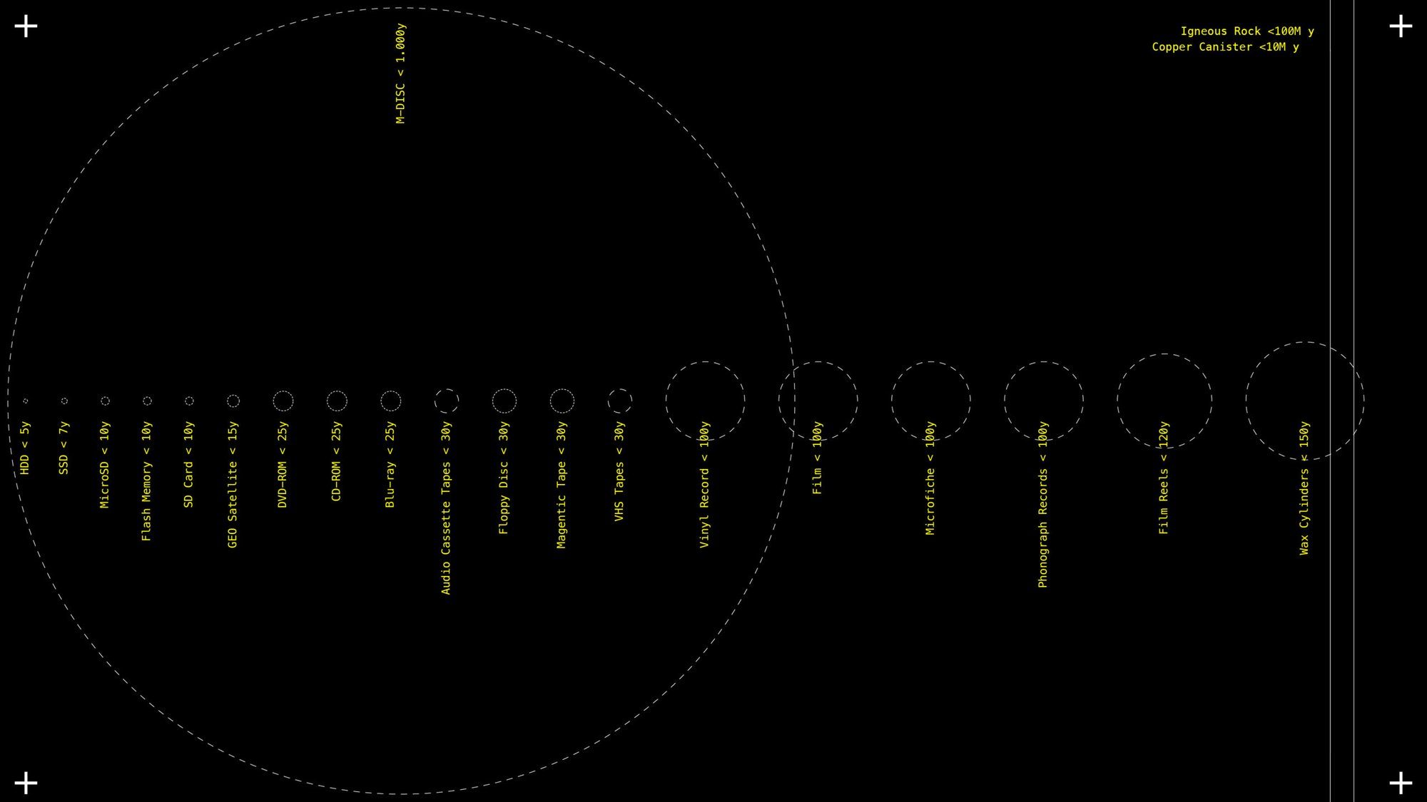 Figure 24. Oblivion Horizon.