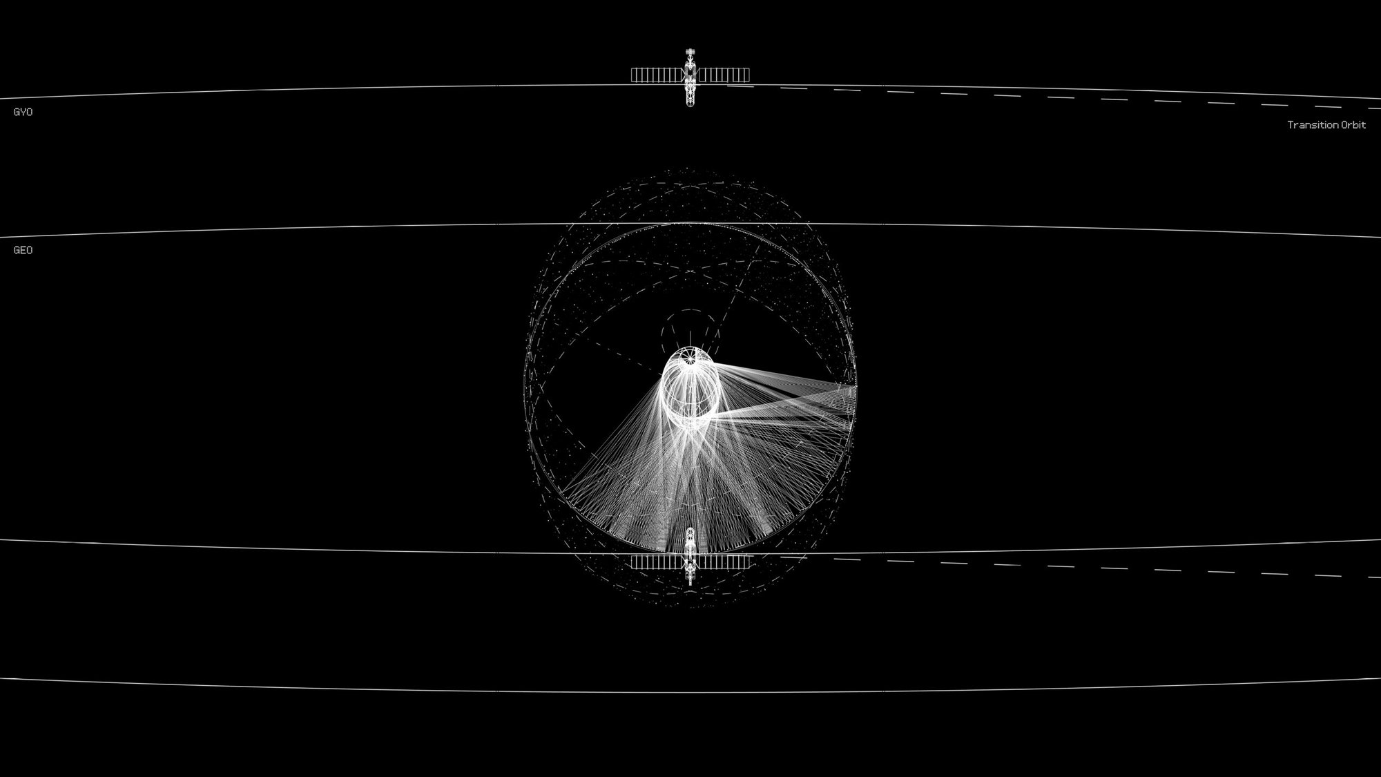 Figure 51. Panama, Communication Satellites and Space Junk in Geostationary and Graveyard Orbits.