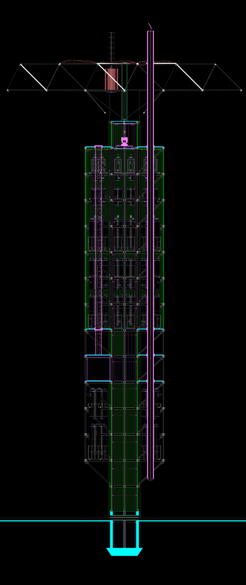 Figure 34. Section of the Production Unit