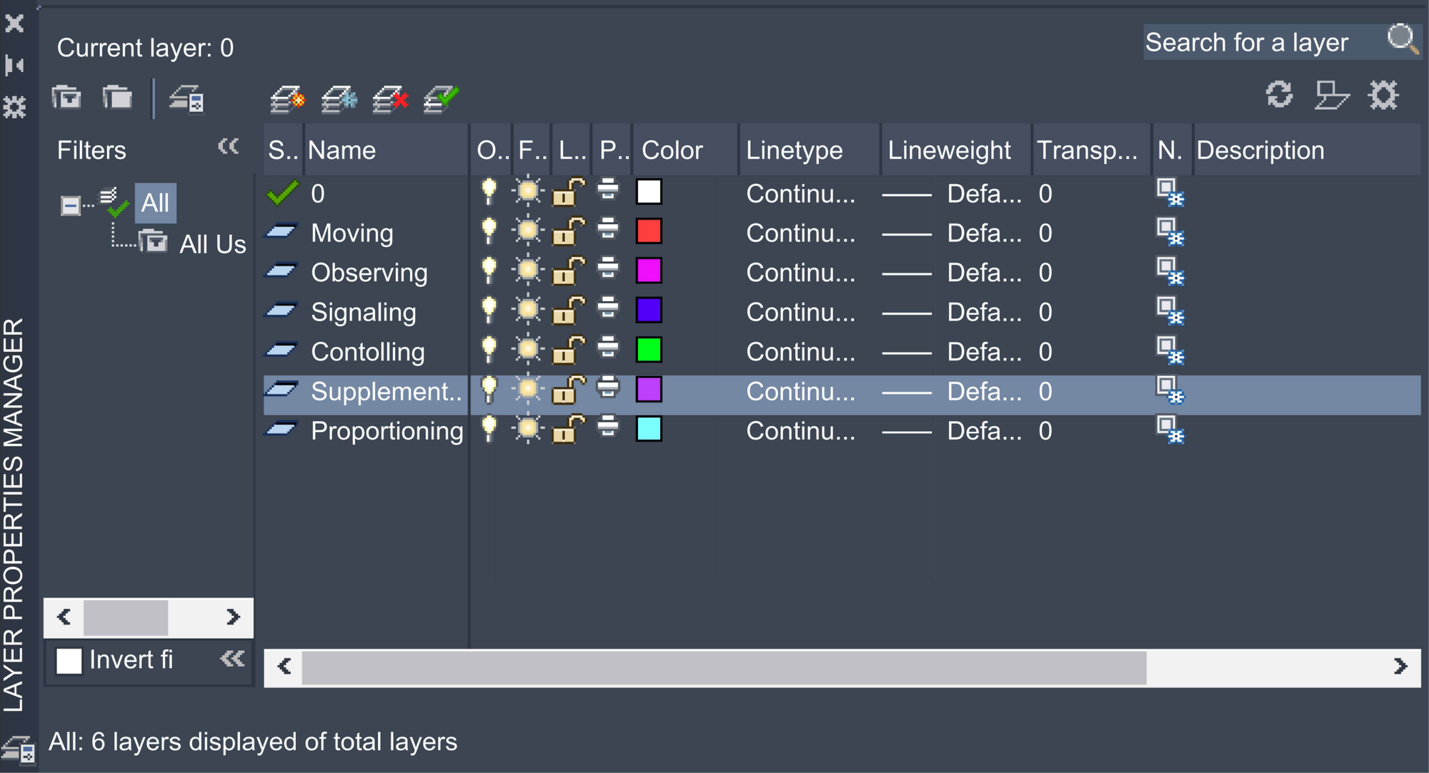 Figure 11. Explanation of Layer Colors in the CAD Drawing of 6 Automated Car Parking Lots